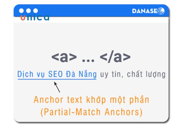 Anchor Text khớp một phần (Partial Match Anchors)