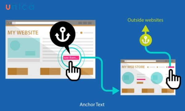 Anchor text liên quan tới trang mục tiêu