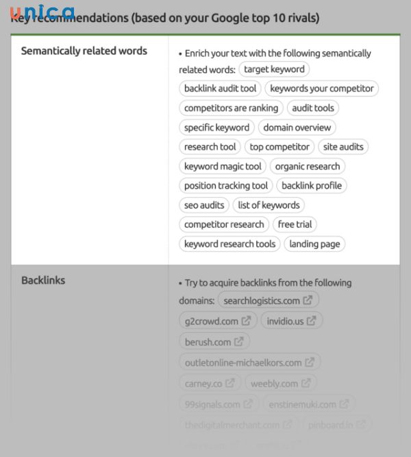 SEO Content Template được tạo ra để hỗ trợ việc viết nội dung chứa nhiều từ khóa LSI