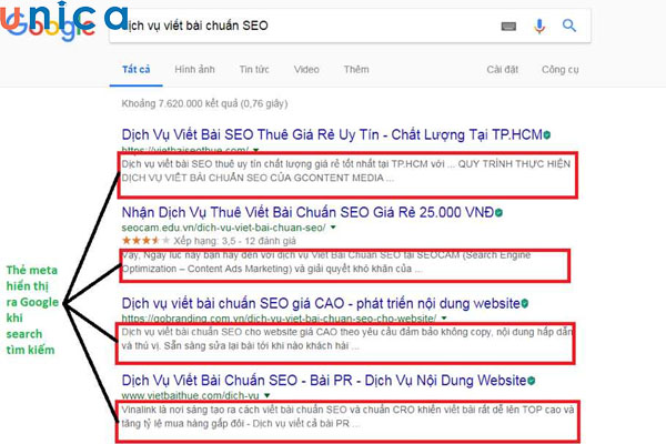 Meta description nên chứa nội dung làm nổi bật thương hiệu