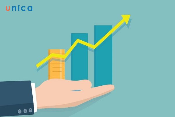 Tối đa hoá lợi nhuận