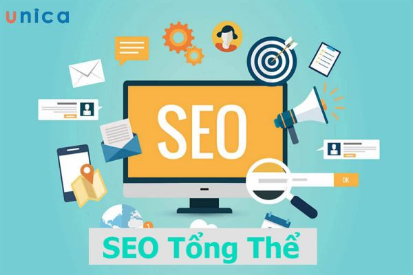 Quá trình mua hàng của người dùng liên tục thay đổi