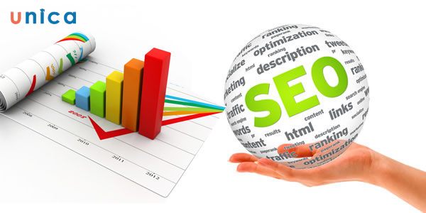 thoi-gian-web-co-ket-qua-sau-seo-tong-the.jpg