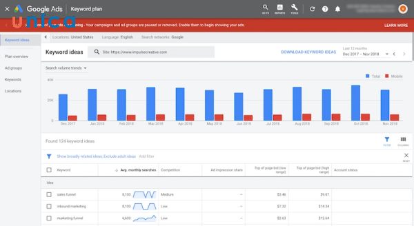 Google-Keywords-Planner.jpeg