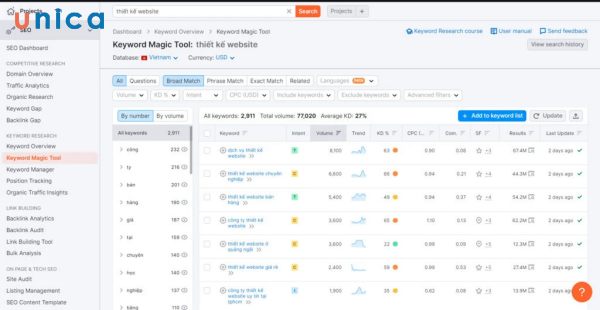 SEMRush.jpg