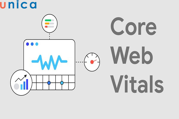 Core Web Vitals là gì?