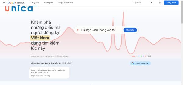 Google Trends là một công cụ miễn phí của Google cho phép người dùng khám phá xu hướng tìm kiếm trên Google