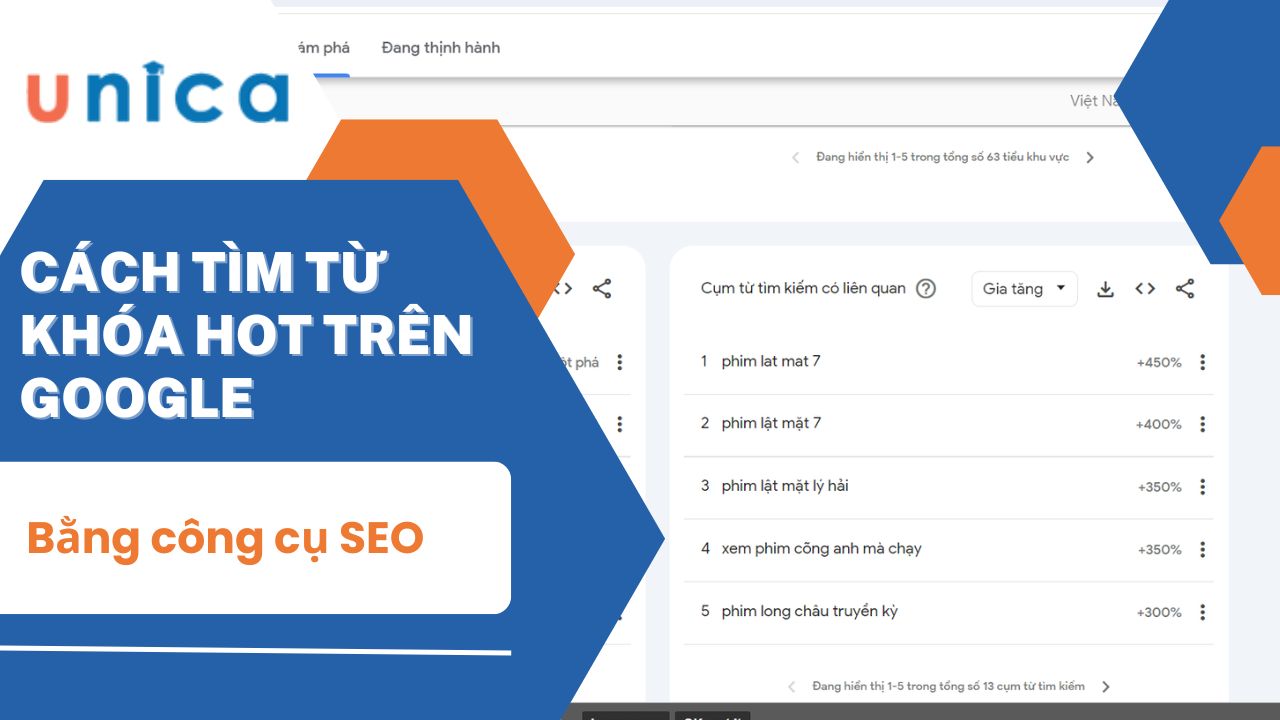Cách tìm từ khóa hot trên google bằng công cụ SEO