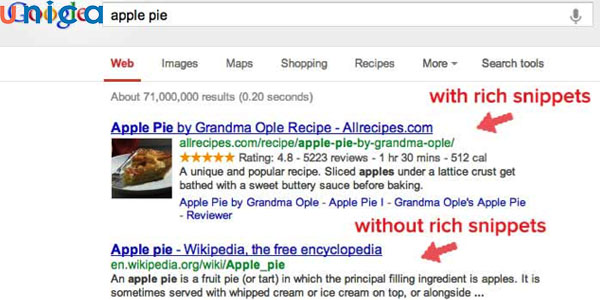 Rich snippets cung cấp nhiều thông tin hữu ích hơn Snippets