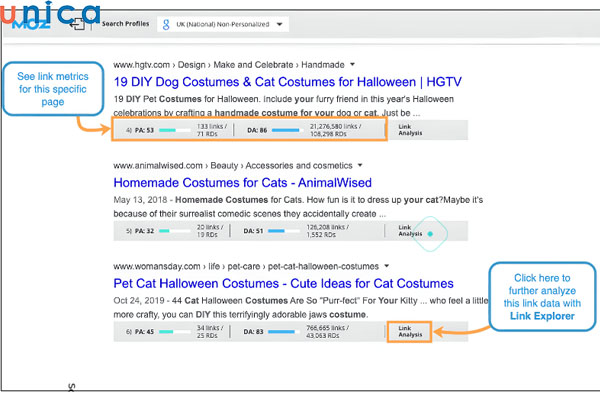 Mozbar cung cấp cái nhìn tổng quát về hiệu quả SEO website