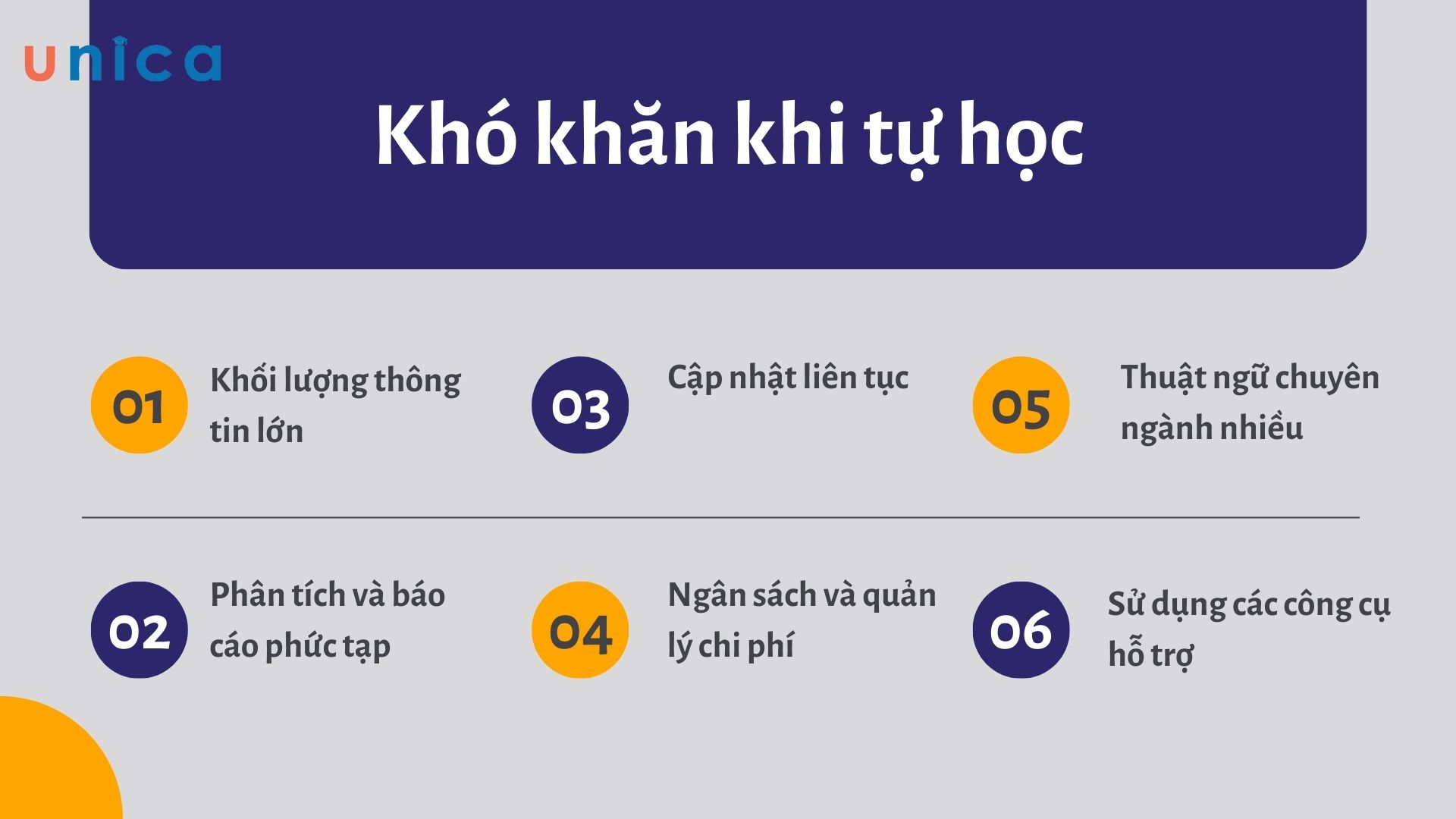Khó khăn khi tự học