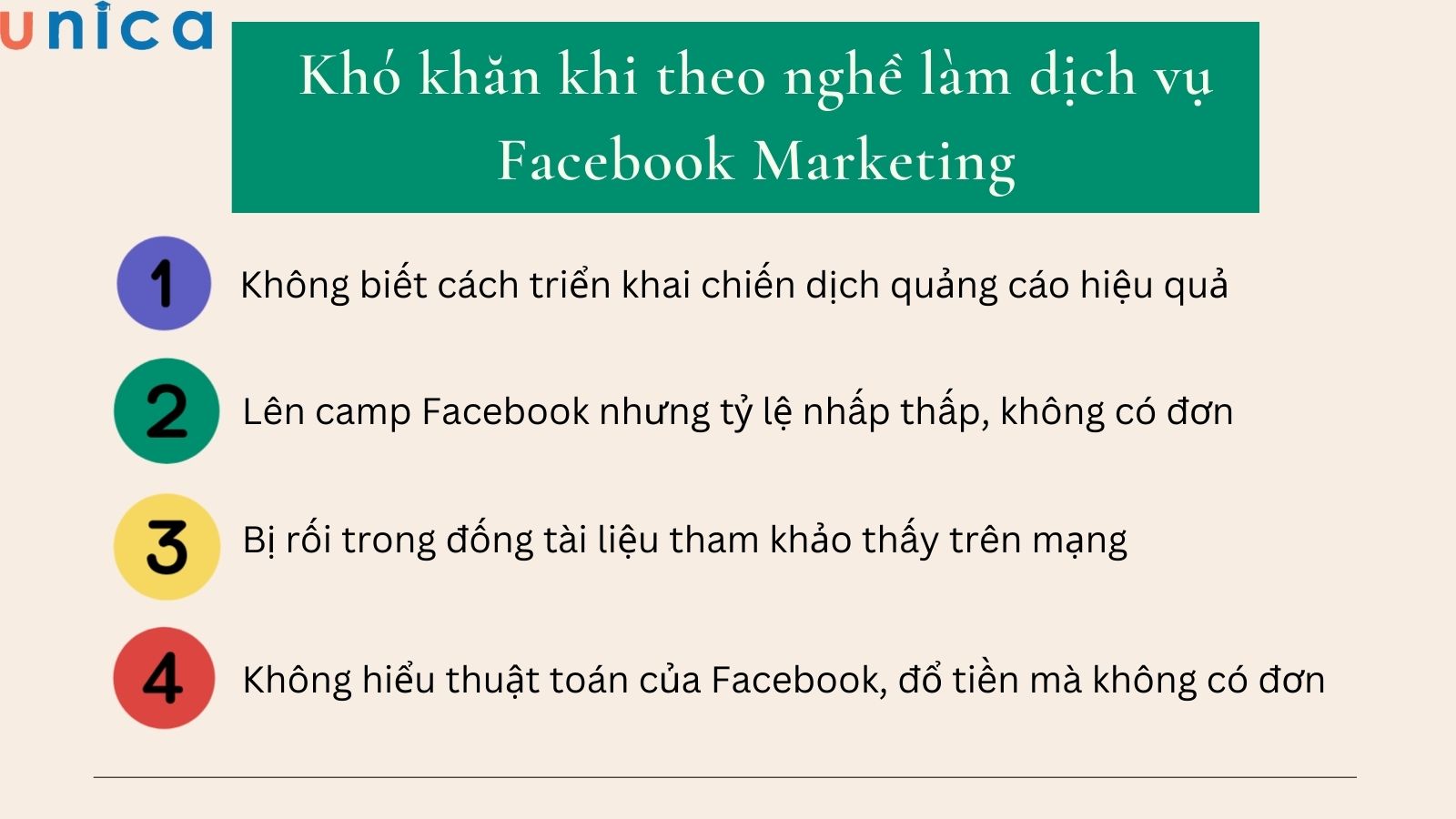 Khó khăn khi theo nghề Marketing Facebook