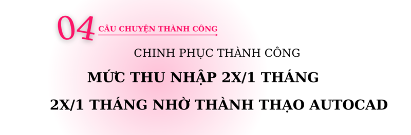 Thành quả đạt được sau 6 tháng tự học