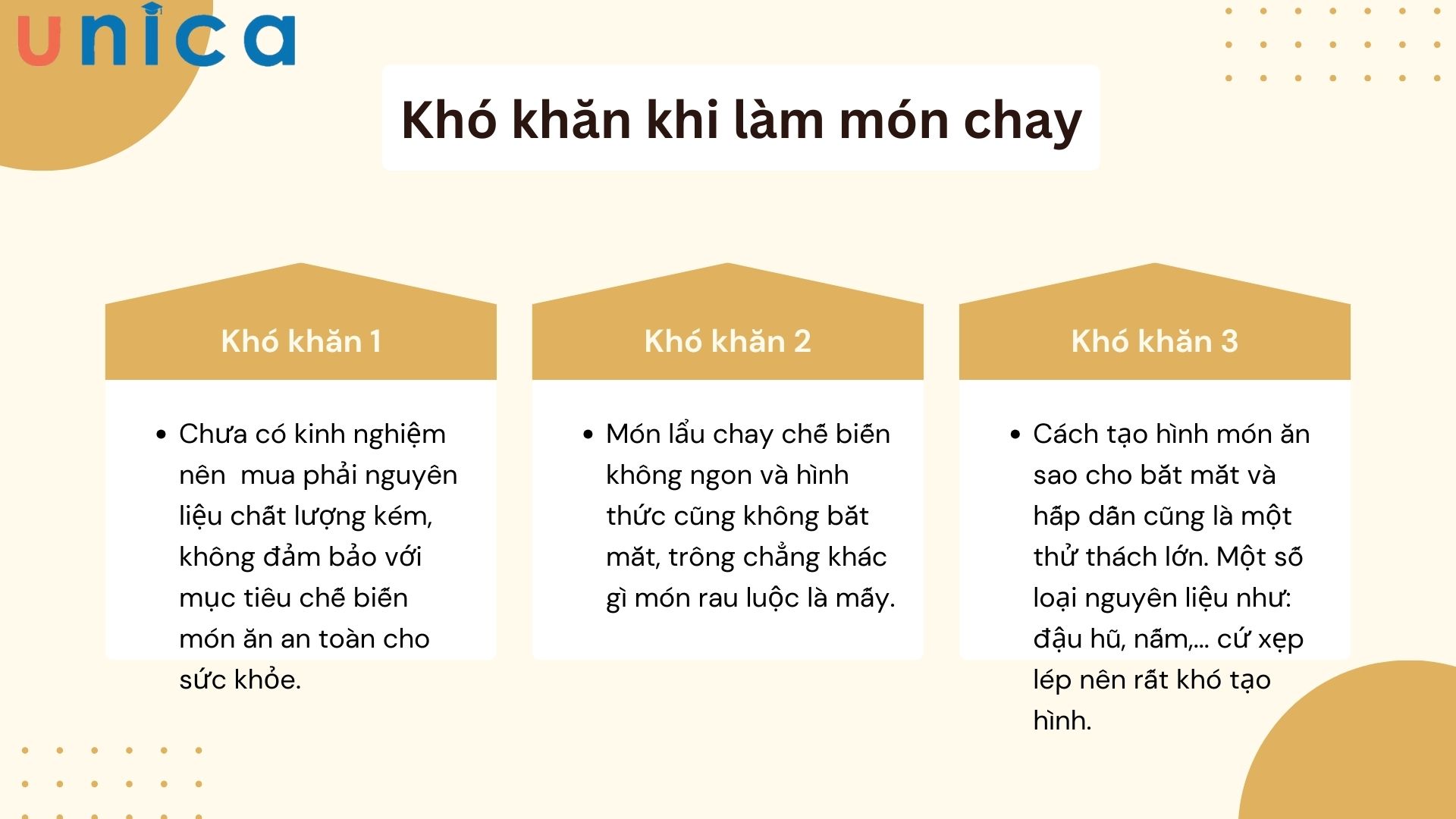 Khó khăn khi mở cửa hàng ăn chay