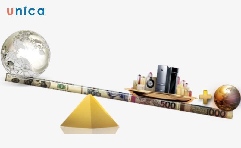 Tận dụng đòn bẩy kinh tế tối đa