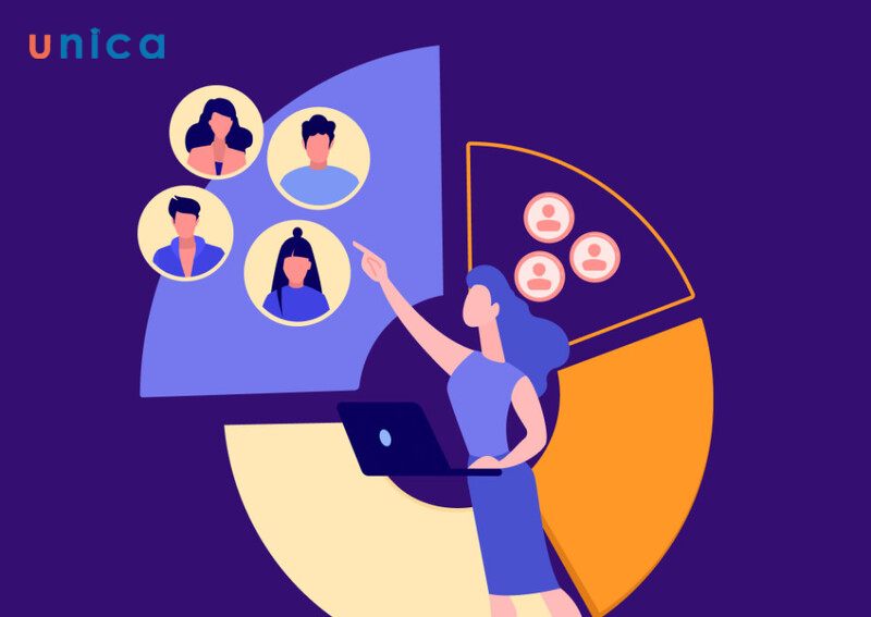 Phân loại dựa trên phân khúc thị trường bất động sản