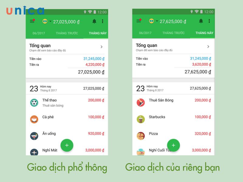 Với Money Lover, bạn có thể dễ dàng ghi lại các khoản chi tiêu và phân loại theo các nhóm tài chính phù hợp với thu nhập cá nhân