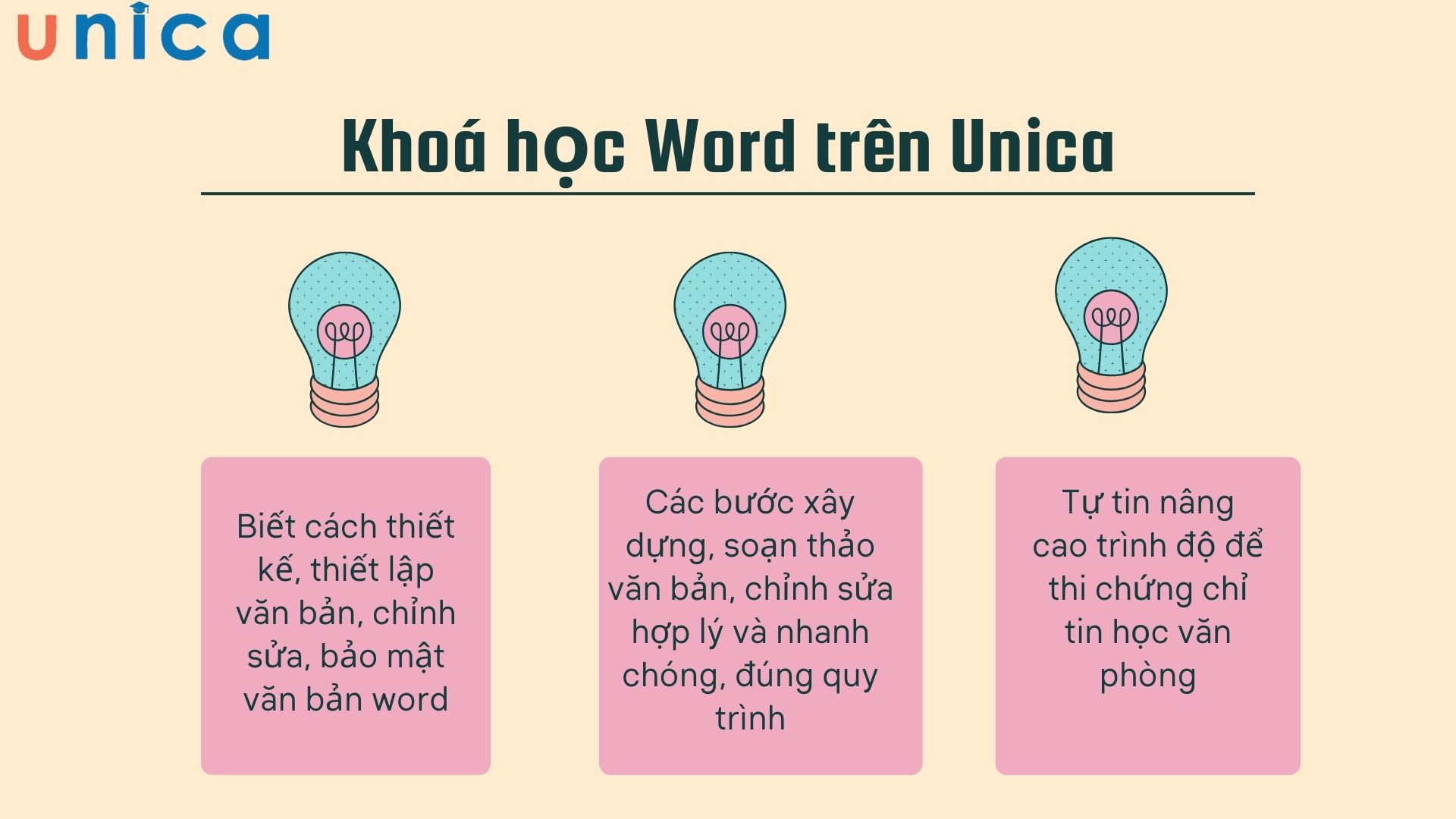 Lợi ích khi học khoá Word online trên Unica