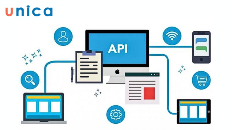 Một số ứng dụng của API trong thực tế