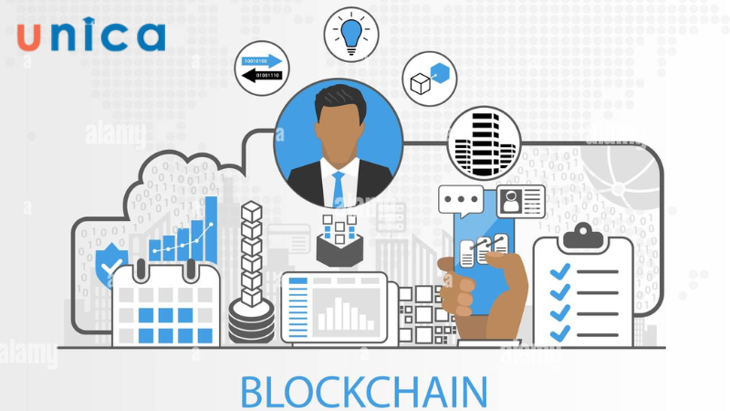 Định nghĩa Blockchain là gì?