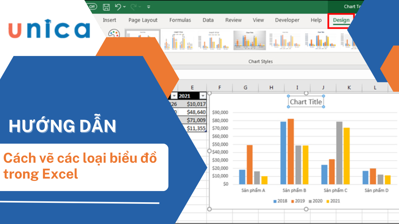 Cách vẽ biểu đồ cột trong excel đơn giản, nhanh chóng và đẹp mắt