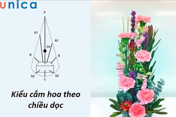 Cắm hoa theo chiều dọc rất hợp với bình cổ cao