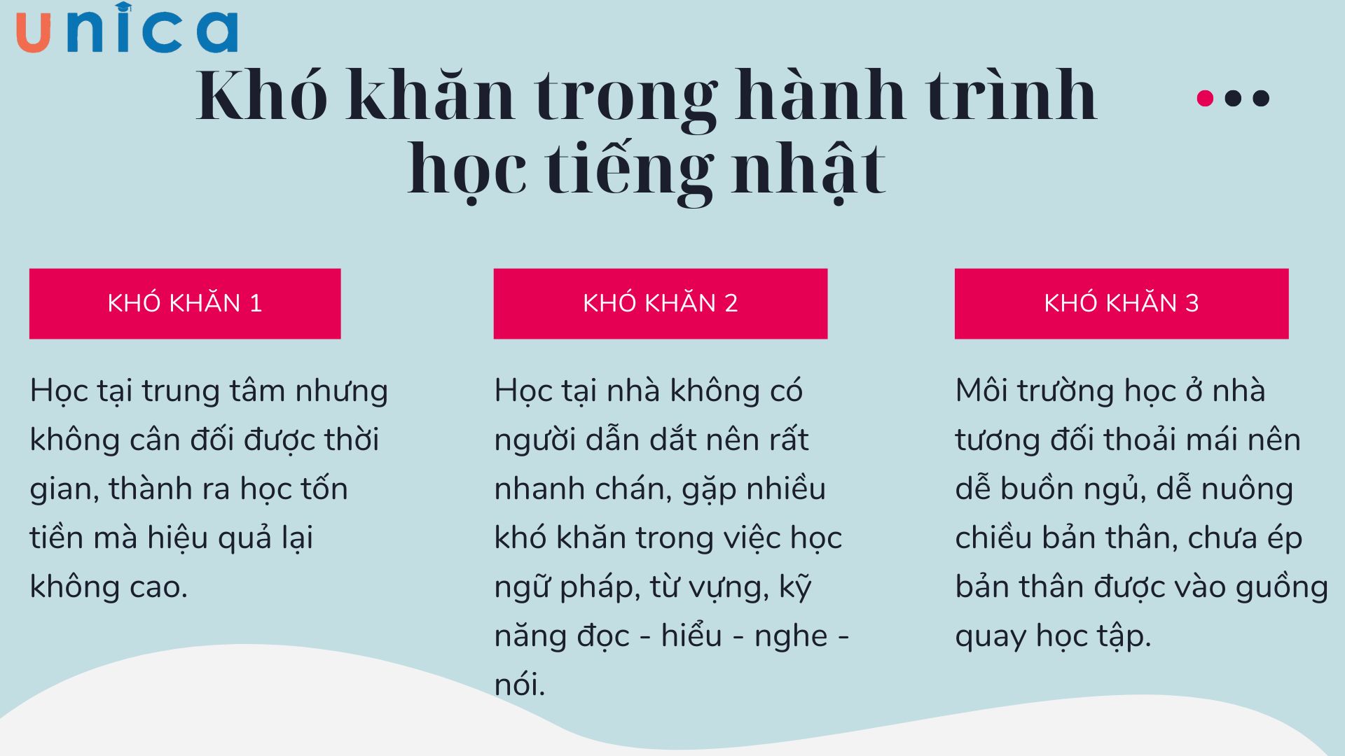 Khó khăn trong hành trình học tiếng nhật