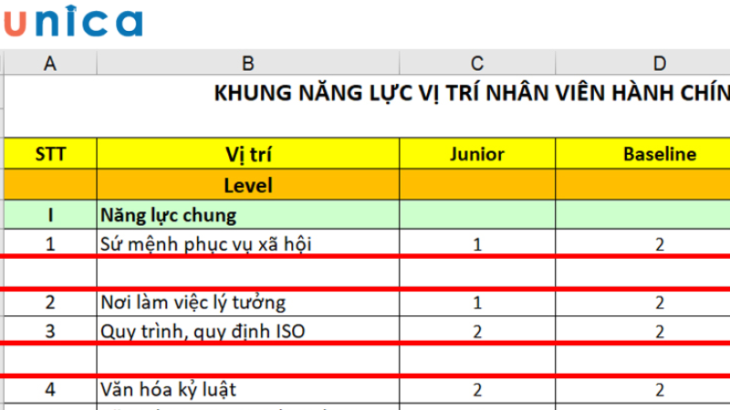 Một số lợi ích khi thêm dòng trong Excel