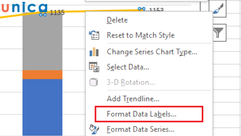 Chọn mục Format Data Series