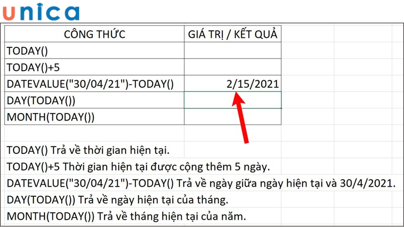 Kết quả Excel trả về sau khi kết hợp hàm