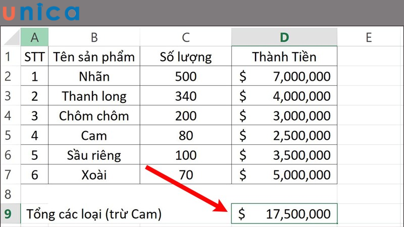 Kết quả ví dụ 3 về cách sử dụng hàm Sumiffs trong Excel