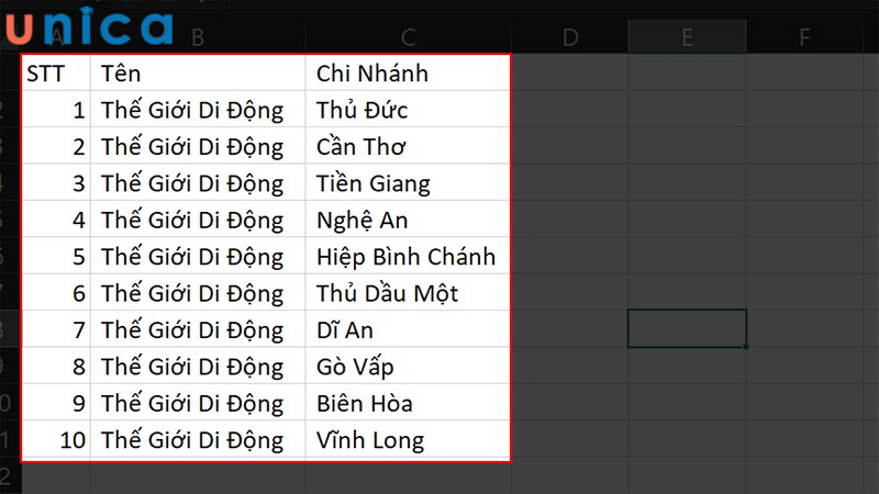 Kết quả cuối cùng nhân được