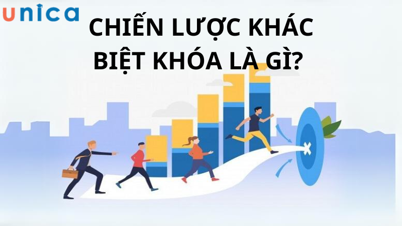 Khái niệm chiến lược khác biệt hóa