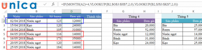 Áp dụng công thức hàm ta được kết quả như sau