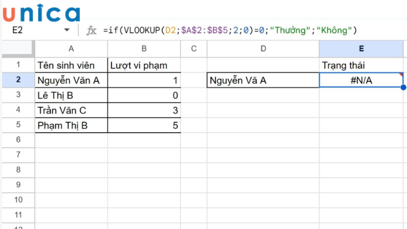 Lỗi #N/A khi kết hợp hàm VLOOKUP và hàm IF trong Excel