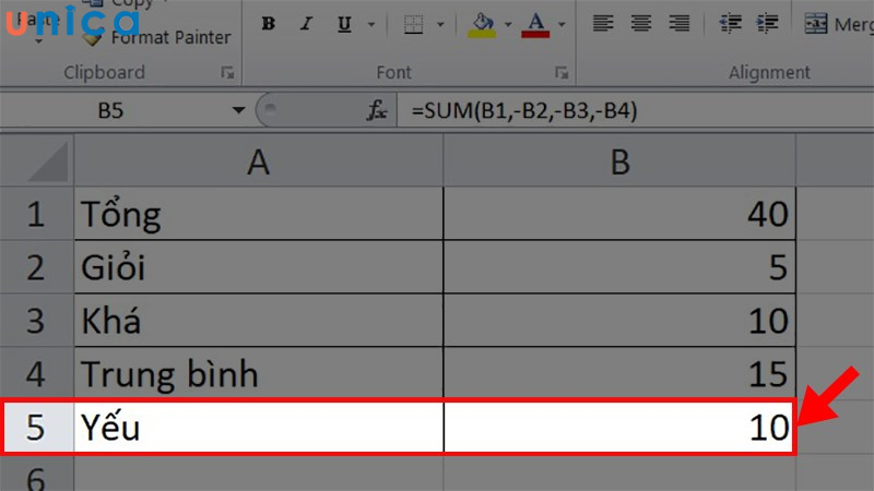 Kết quả thu được như sau
