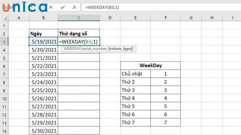 Tại ô C3 bạn nhập công thức