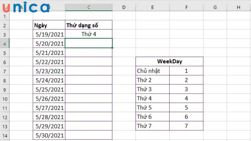 Kết quả thu được như sau