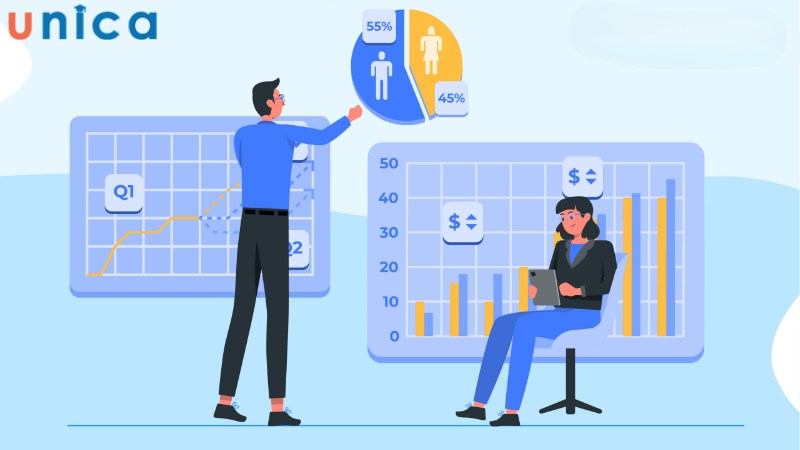 Giám sát quá trình làm việc và thực hiện phân tích