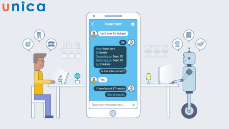 Tìm hiểu các nền tảng Chatbot phù hợp với nguồn lực doanh nghiệp