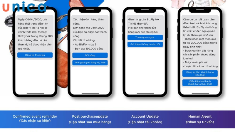 Mẫu kịch bản chatbot ngành thời trang