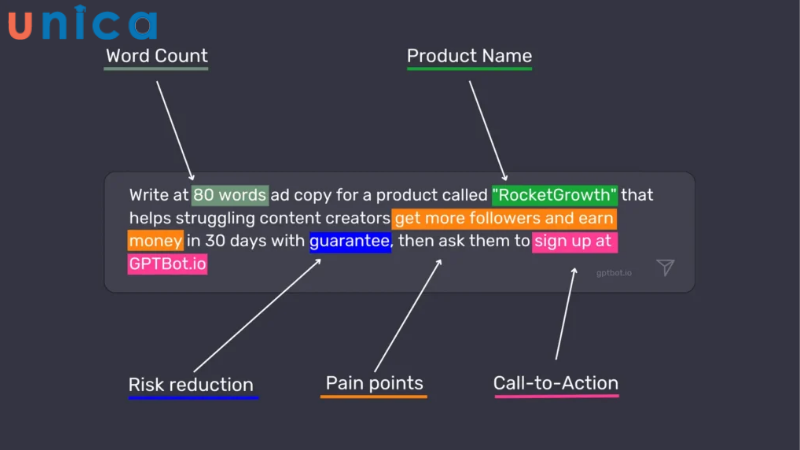 Người dùng cần phải đưa ra các câu lệnh chi tiết, rõ ràng