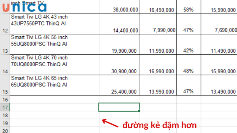 Kết quả cố định cột đầu tiên trong Excel