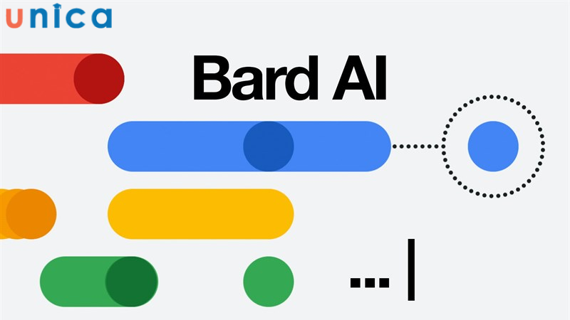 Bard AI là công cụ AI tương tự Chat GPT 