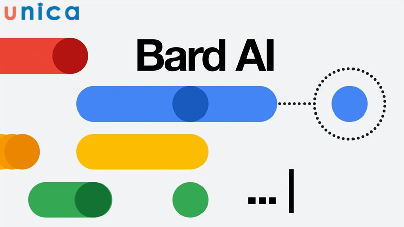 Bard AI là công cụ AI tương tự Chat GPT