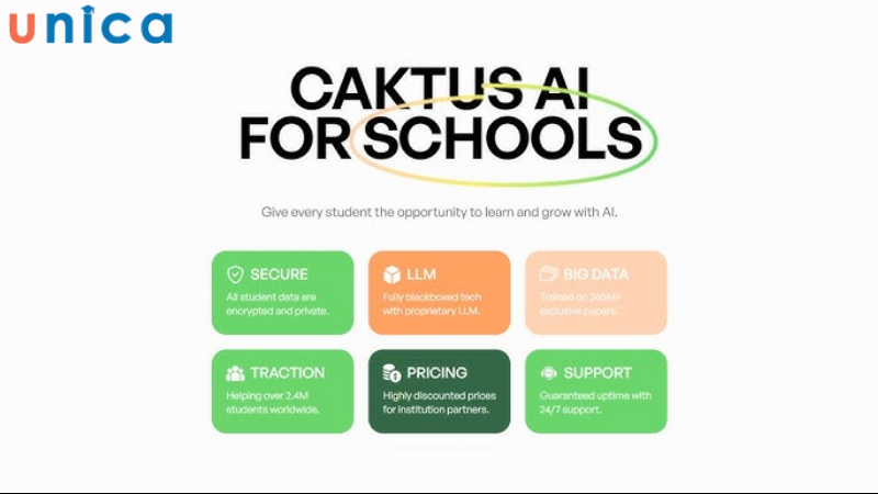 Một số tính năng của Caktus AI