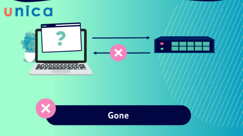 Lỗi 410 Gone cho biết tài nguyên hoặc trang bạn đang tìm kiếm đã bị xóa vĩnh viễn khỏi server