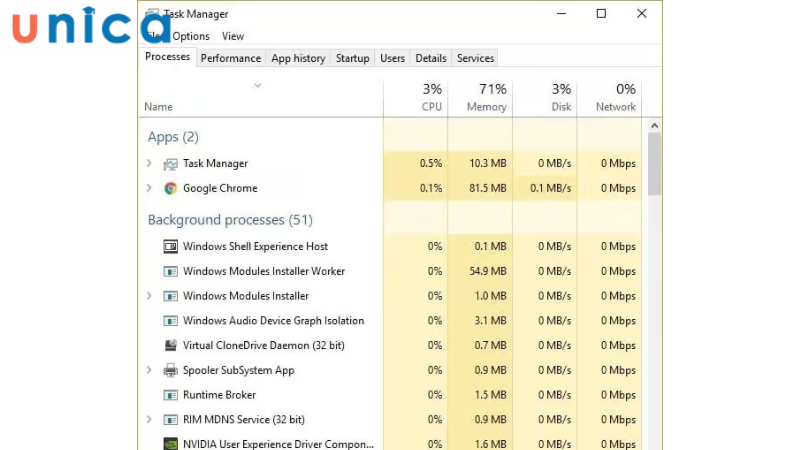 Nhấn tổ hợp phím Shift + Ctrl + Esc để mở Task Manager