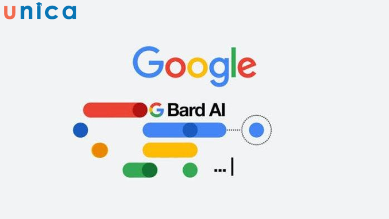 Google Bard AI được tích hợp nguồn dữ liệu dồi dào từ Google