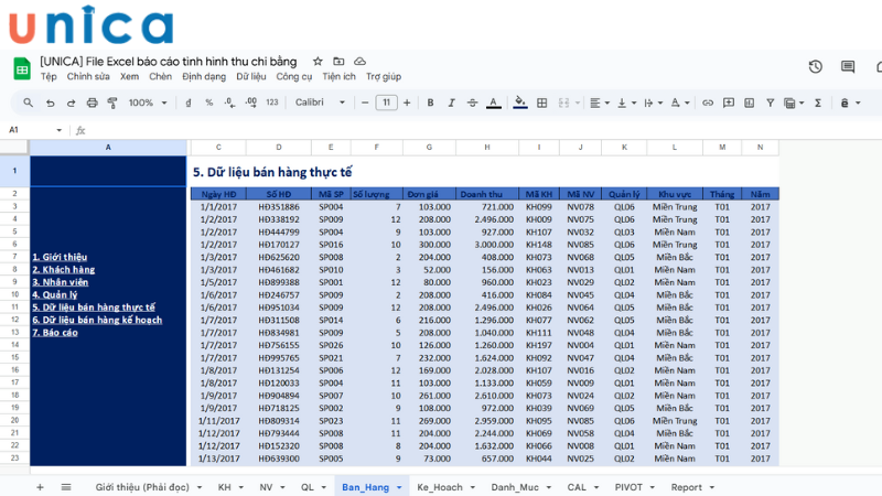 Mẫu file Excel quản lý doanh thu, chi phí, lợi nhuận